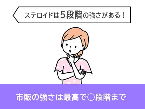 ステロイド塗り薬の強さ一覧